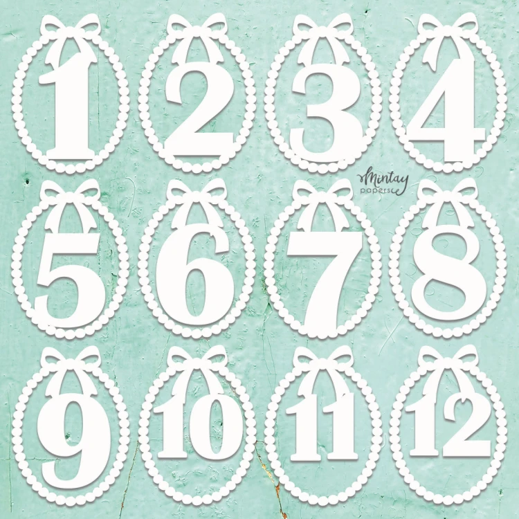 Mintay Chippies - Dekor - Baby Milestones