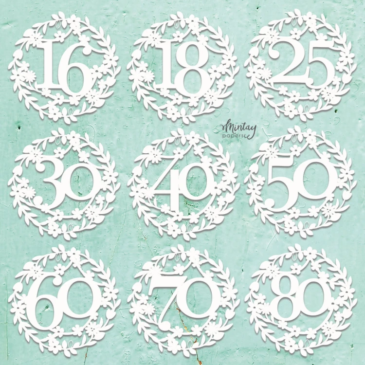 Mintay Chippies - Dekor - Jubilee Numbers